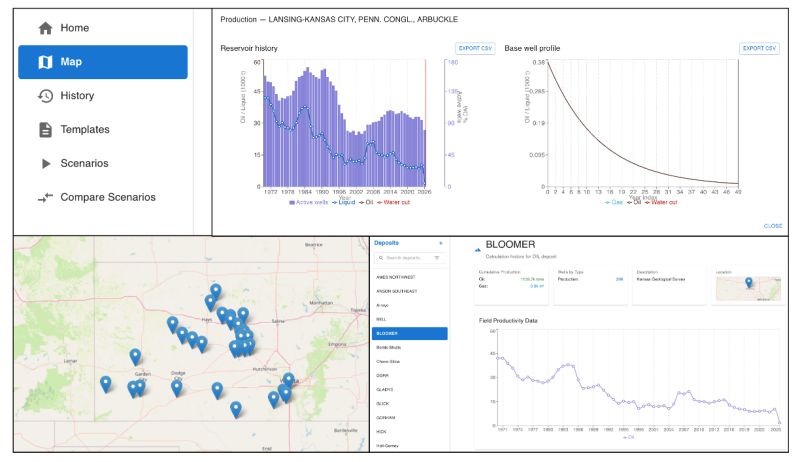 Historical production data analytics
