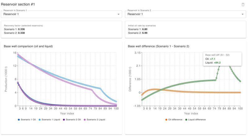 QuickField scenario comparison