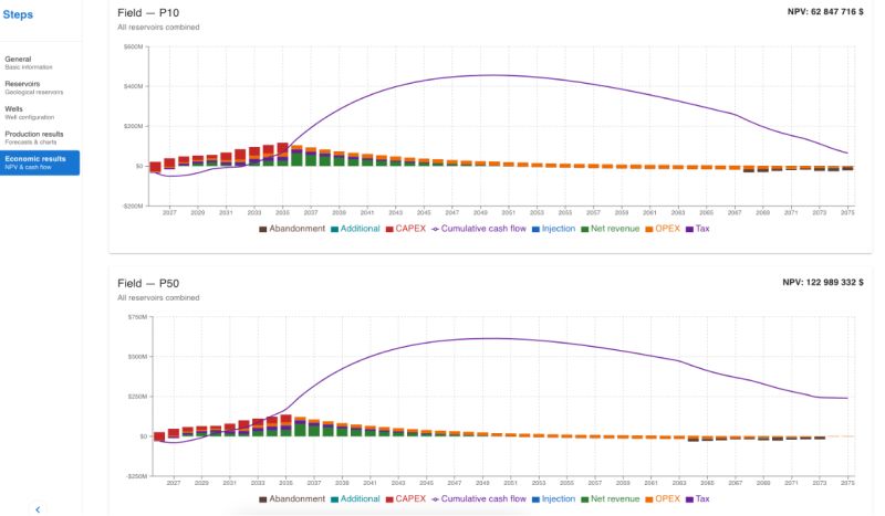 Injection planning update 1